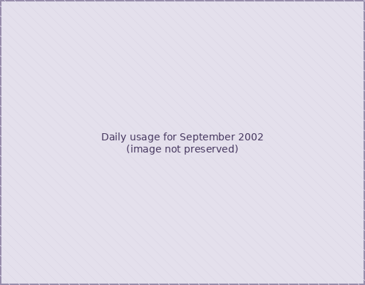 Daily usage for September 2002